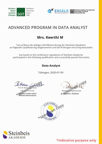 Certified-Business-Analyst Antworten